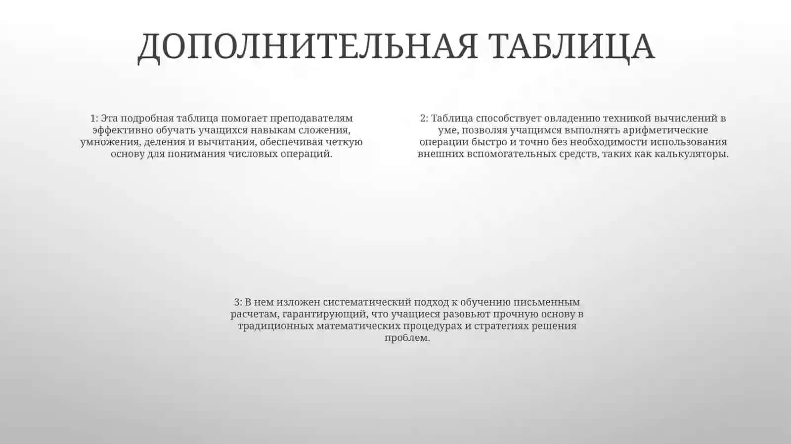 Таблицам Сложение, Умножения, Деления И Вычитания 3