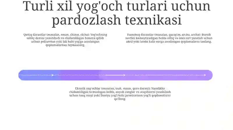 YogʻOchlarga Lak Bilan Pardoz Berishda Uning Strukturasini ToʻLa Bilgan Holda Pardozlash 3