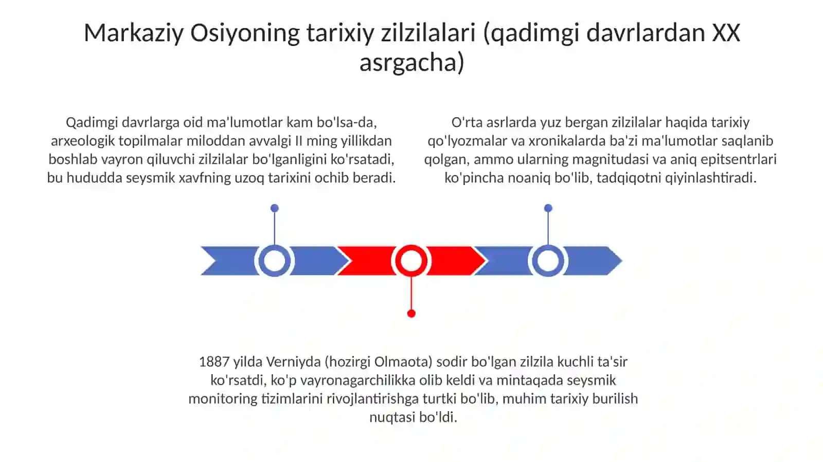 O'rta Osiyoda sodir bo'lgan zilzilalarni xronologik tahlil qilish 3