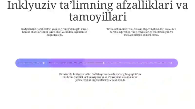 Alohida Yordamga Muhtoj Shaxslarning Inklyuziv Ta'Lim Konsepsiyasining Mohiyati Va Asosiy Qoidalari 3