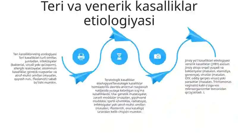Teri Va Tanosil Kasalliklari Haqida Tushuncha 3