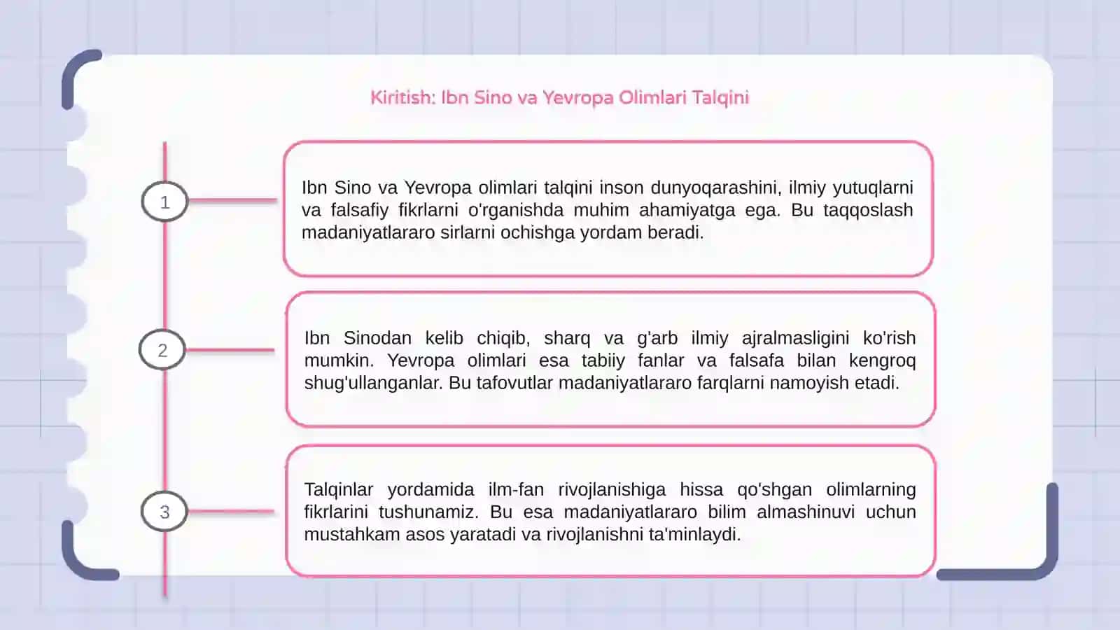 Ibn Sino va Yevropa Olimlari Talqini 3