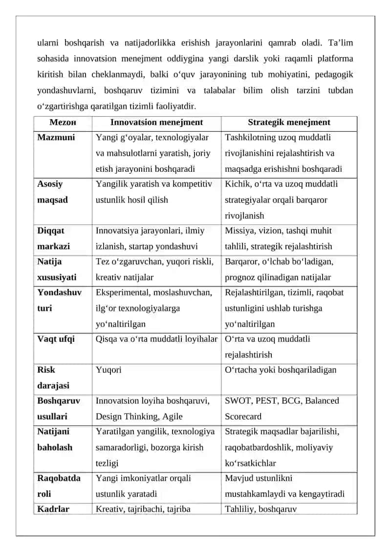 Innovatsion va strategik menejment 3