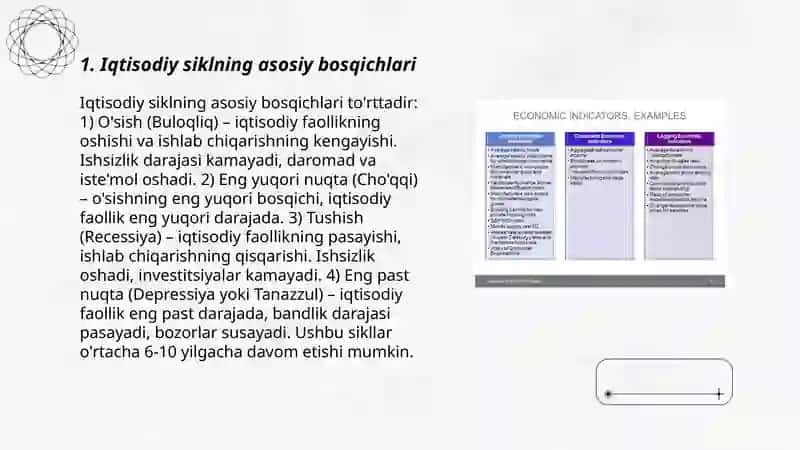 Iqtisodiy rivojlanishning siklliligi va iqtisodiy sikl nazariyalari 3