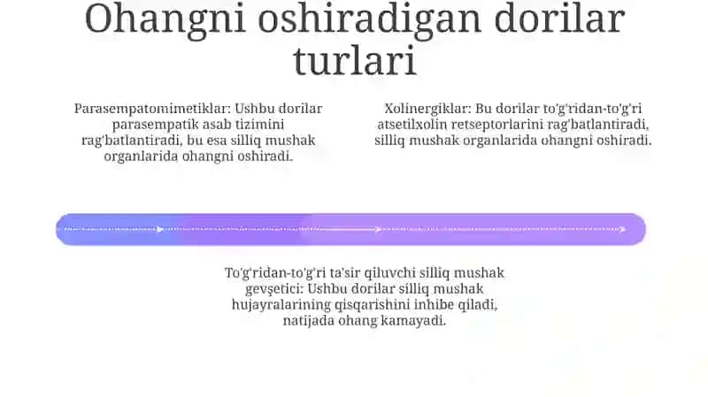 Odam Organizmi Tonusini Kuchaytiruvchi Dori Vositalari 3