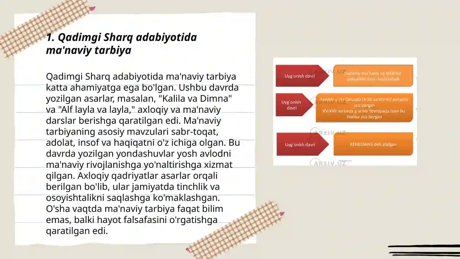 Qadimgi Sharq manbalarda ma'naviy tarbiya masalasi 3