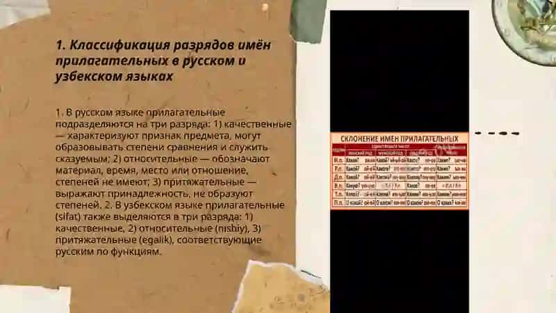 Разряды имён прилагательных в русском и узбекском языках 3