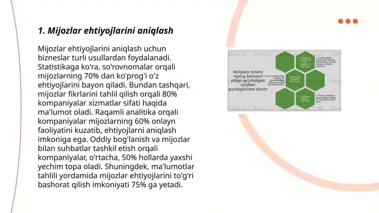 Yuksalish keramika g'isht mijozlar bilan aloqalar va sodiqlikni shakllantirish usullari 3