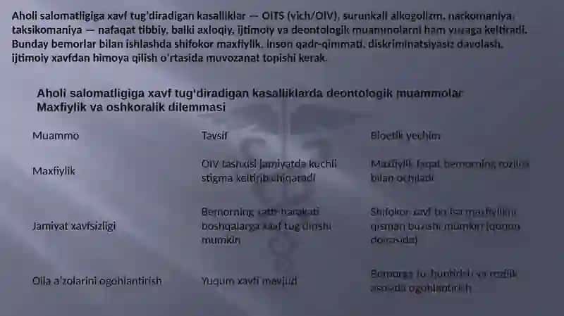 Ruhiy kasalliklar deontologik muammolari 3