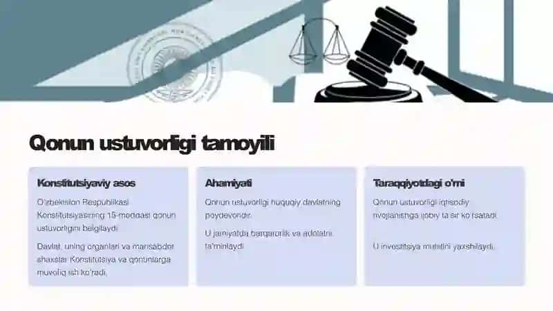 Mamlakatimizda adolat va qonun ustuvorligi tamoyillarini taraqqiyotning eng asosiy va zarur shartiga aylantirish 3