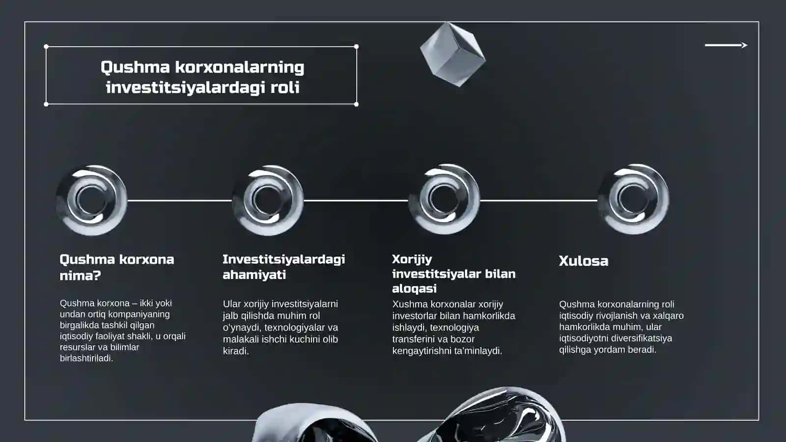 Qushma korxonalar urni va ulari ishlash mexanizimi 3