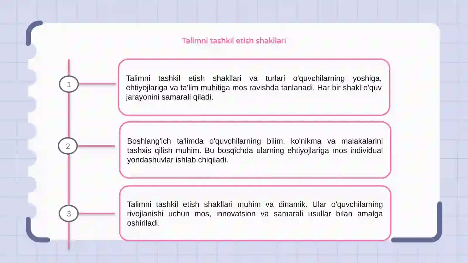 Talimni tashkil etish shakllari 3