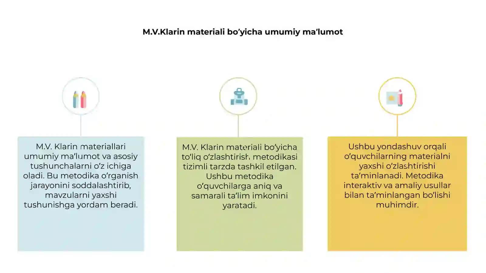 M.V.Klarin materiali bo’yicha to’liq o’zlashtirish metodikasi 3