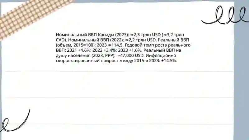 Классификация макроэкономических показателей Канады 3