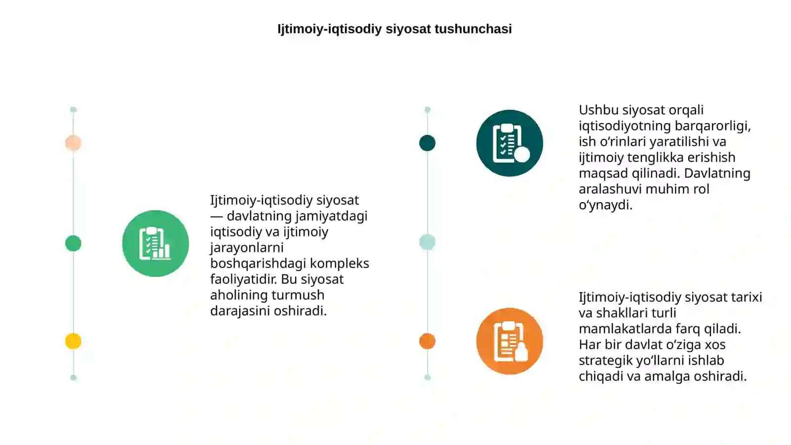 Ijtimoiy-iqtisodiy siyosatning asoslari 3