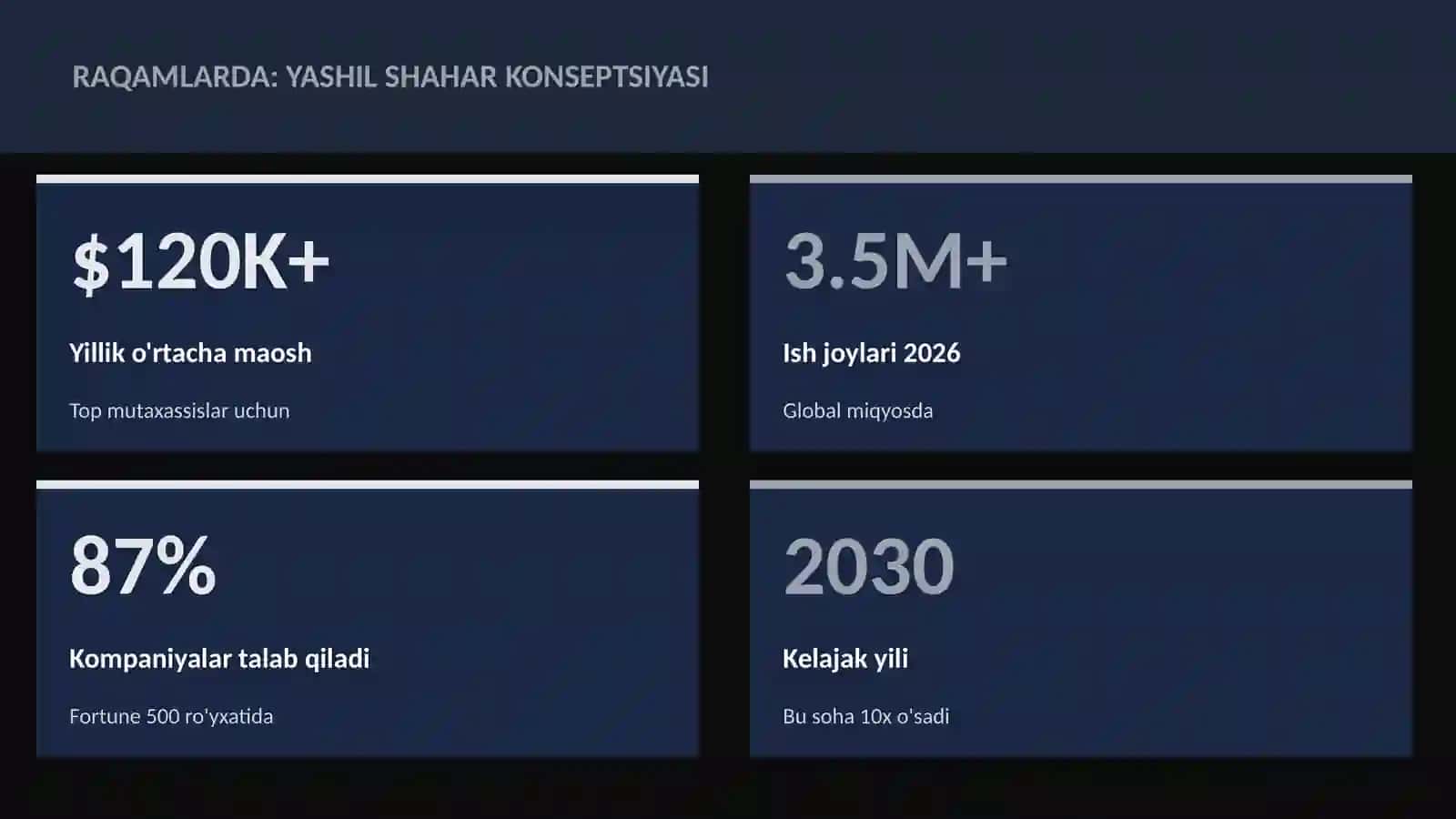GEOGRAFIYA VA EKOLOGIYA 3