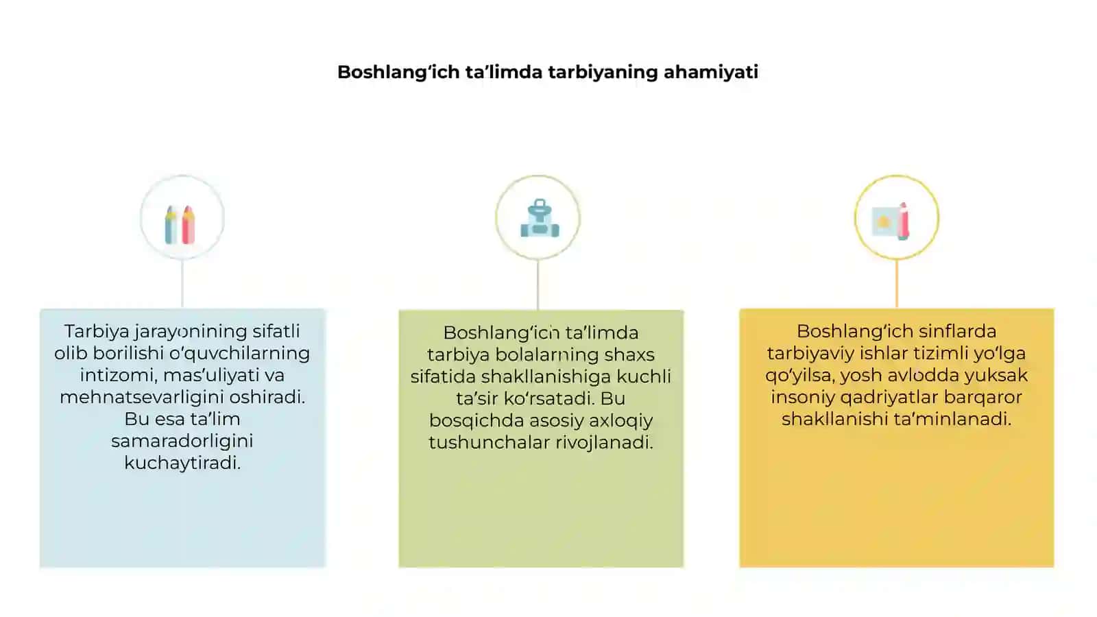 Boshlang’ich ta’limda tarbiya jarayonini kuchaytirish zaruriyati 3