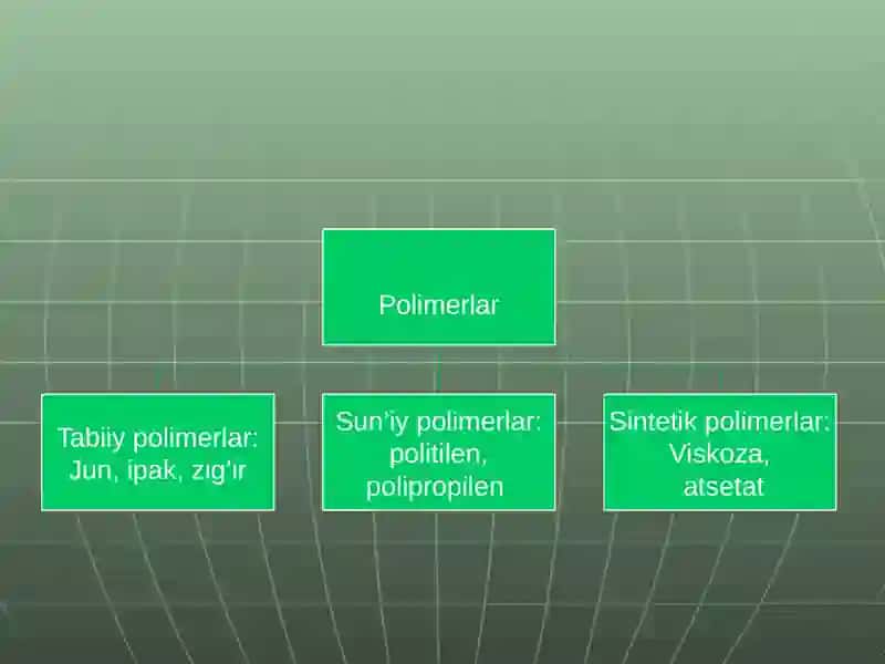 Polimerlar 3