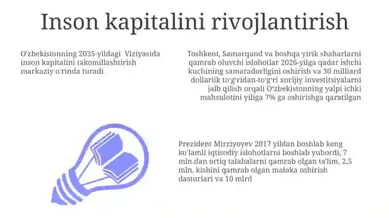 O‘zbekiston Respublikasi Prezidenti Sh. M. Mirziyoyevning kengmiqiyosli iqtisodiy islohatlari 3