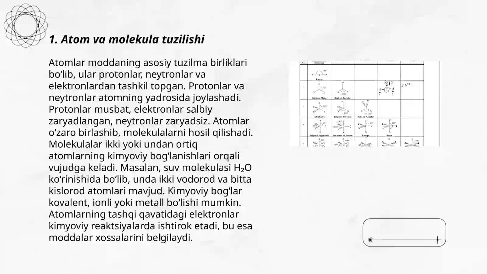 Atom va molekula tuzilishi 3