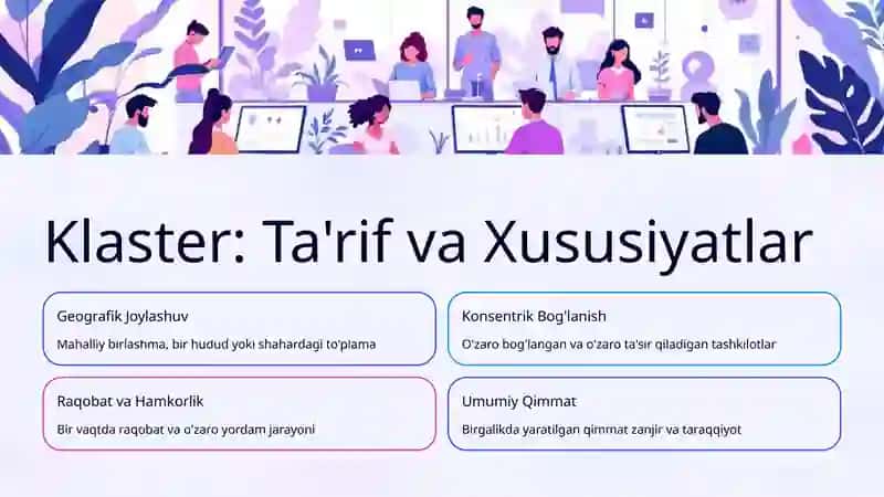 Innovatsion G’oyalarni Amalga Oshirishda Klaster Usullari 3