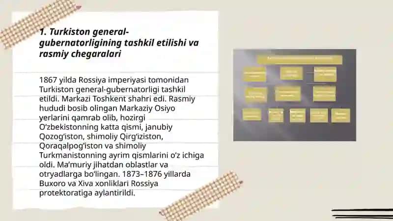 Turkiston general-gubernatorligining siyosiy-hududiy bo‘linishi 3