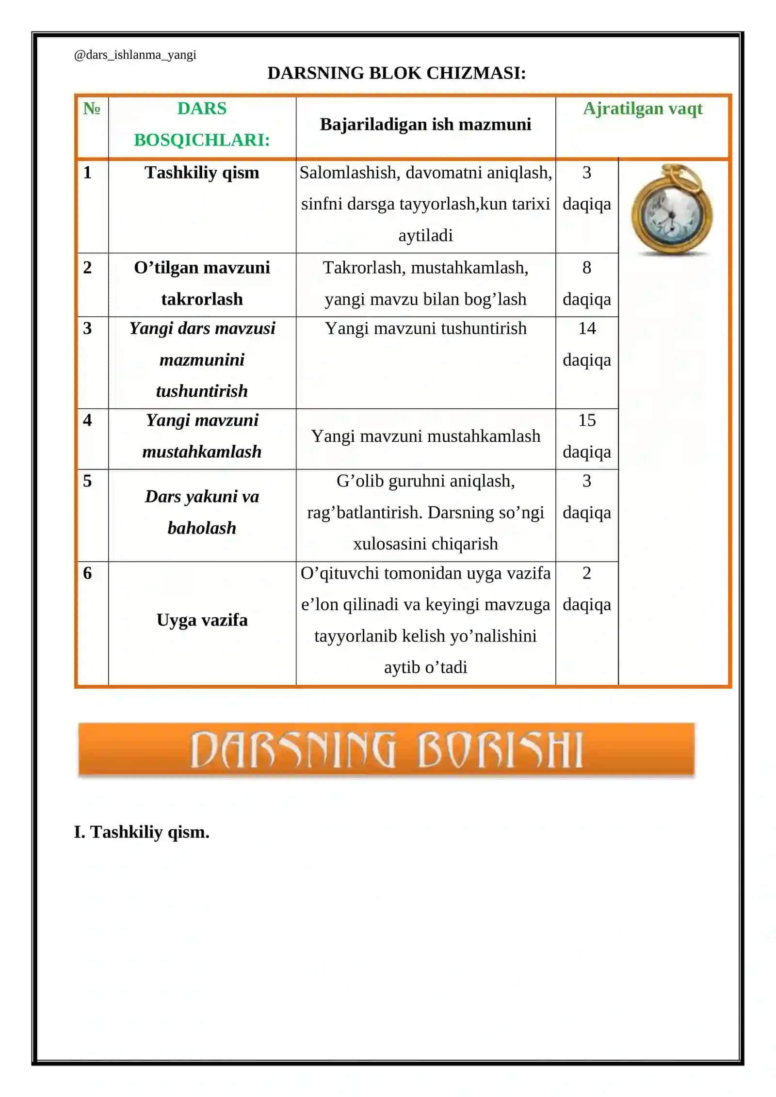 Kashta chokida kompozitsiya tuzish 3