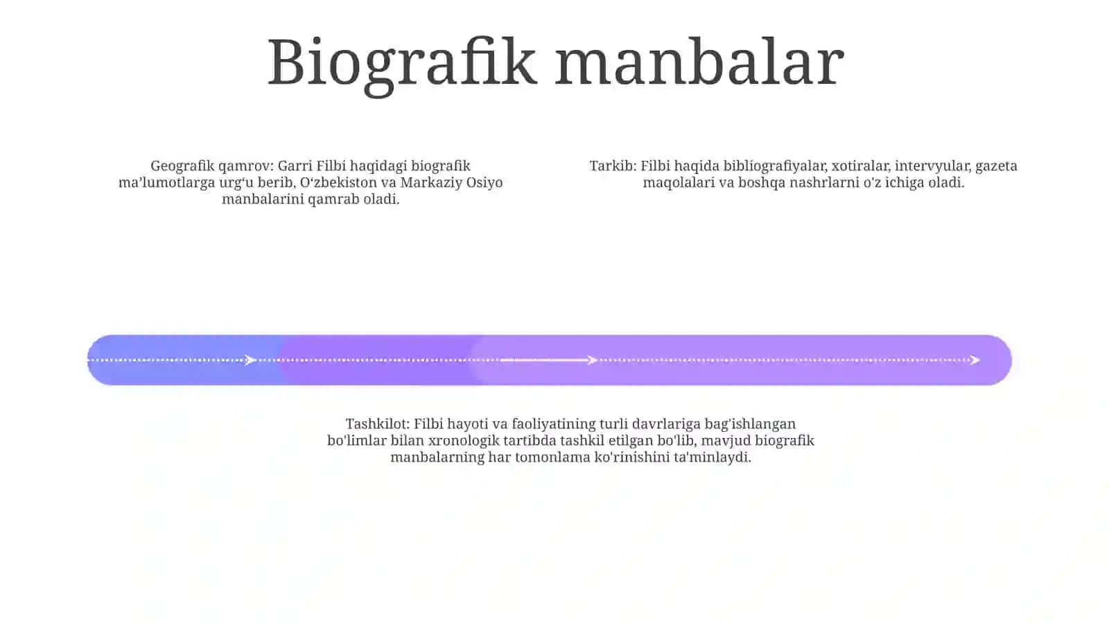 Garri Filbi Asarlari Biblografiyasi 3