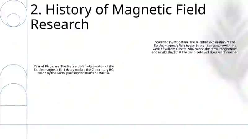 Earth'S Magnetic Field 3