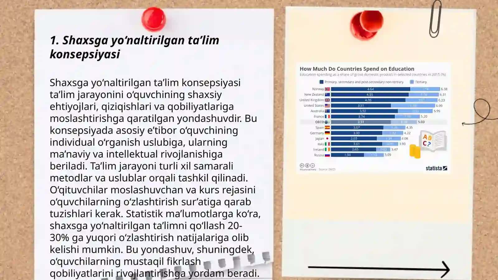 Shaxsga yo‘naltirilgan ta’lim va rivojlantiruvchi ta’lim texnologiyalari 3