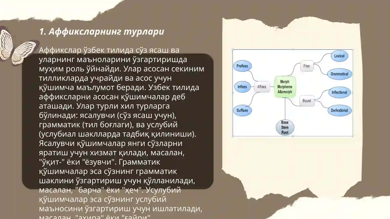 Типы аффиксальных морфем 3