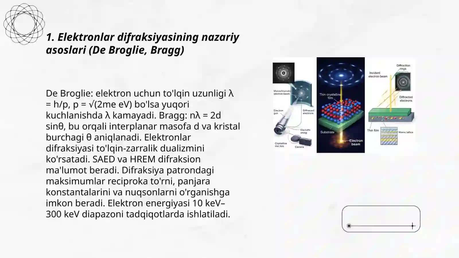 Elektronlar difraksiyasi va uning yupqa qatlamlar strukturasini o'rganish 3