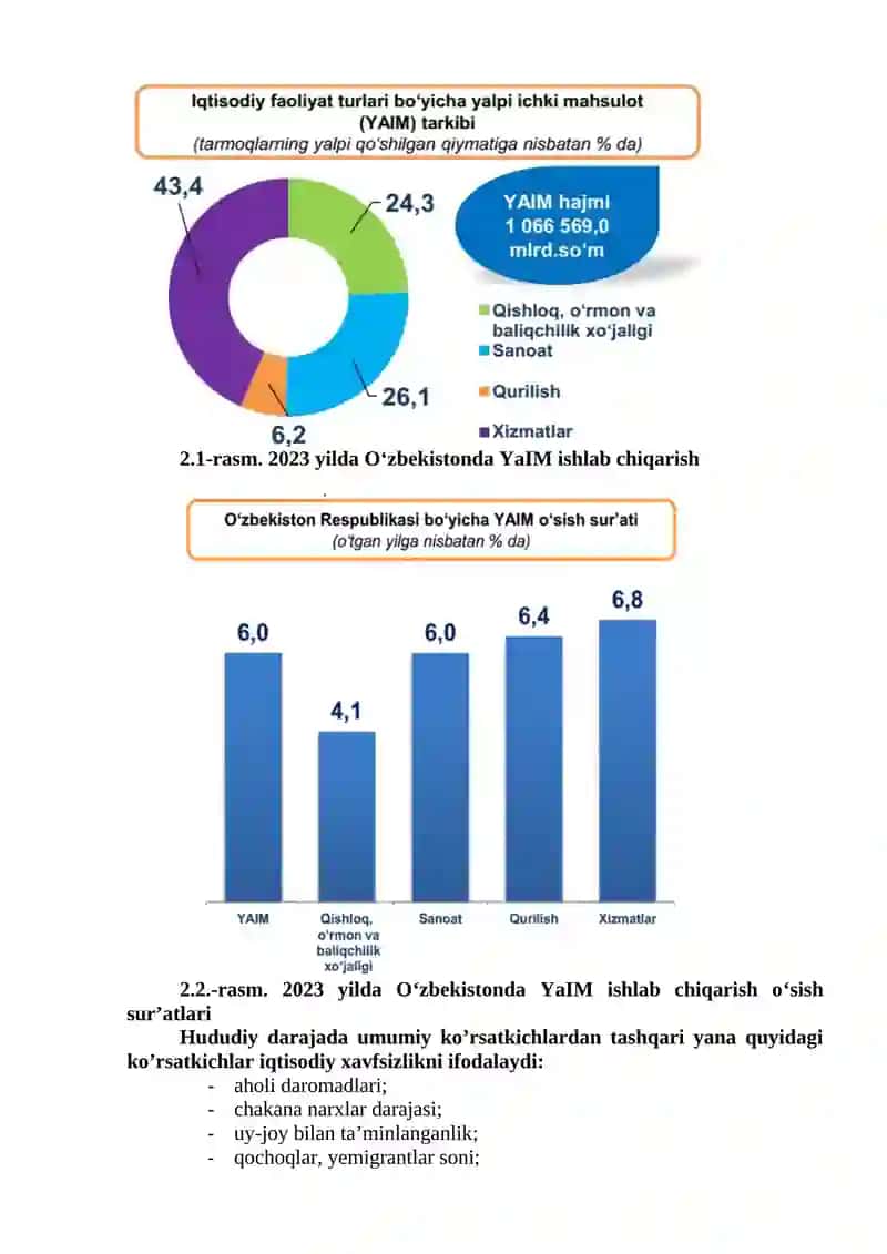 IQTISODIY XAVFSIZLIK SHAKLLARI VA ASOSIY KO‘RSATKICHLAR 3