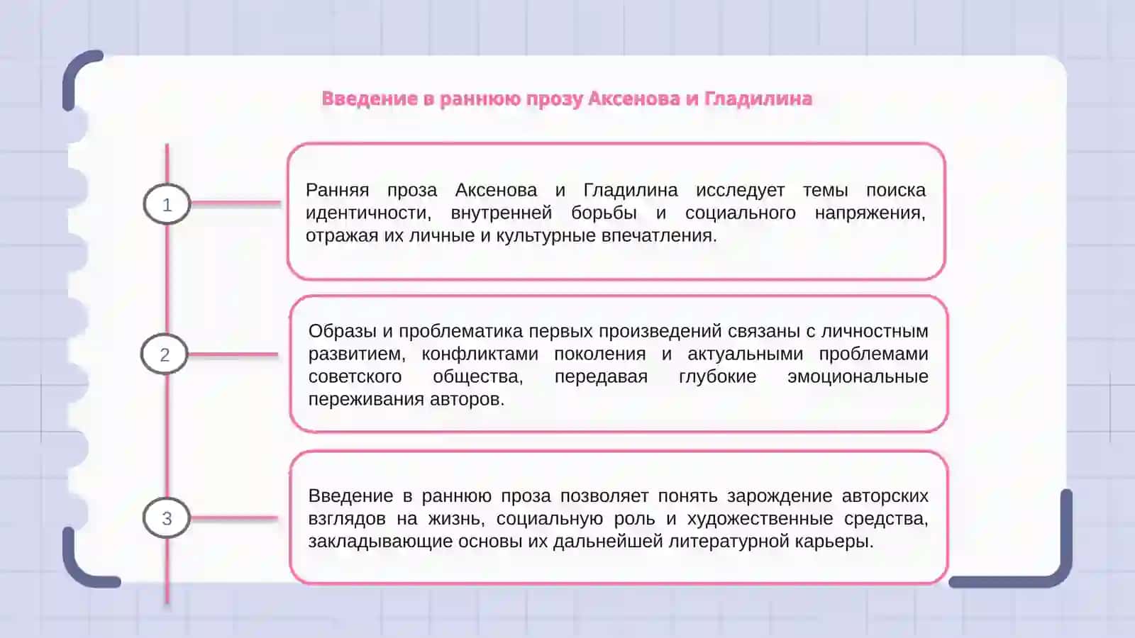 Тематика и проблематика ранней прозы Аксенова и Гладилина 3