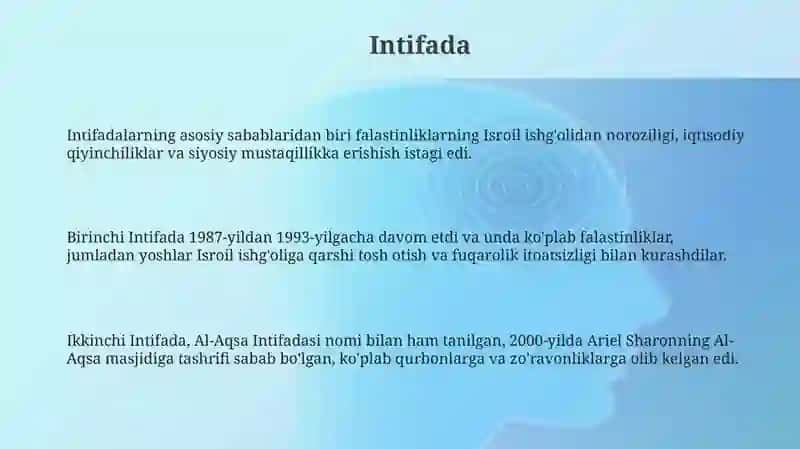 Arab-Isroil mojarosi: Tarixiy asoslar 3