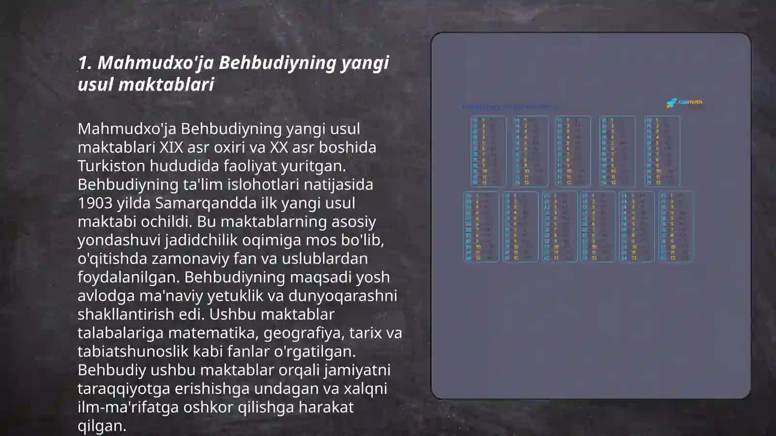 Mahmudxo'ja Behbudiyning yangi usul maktablari 3