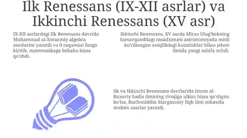 O‘zbekiston tarixida Renesans davrlari 3