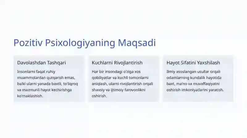 Pozitiv Psixologiya: Baxt va Kuchli Tomonlarni Kashf Etish San'ati 3