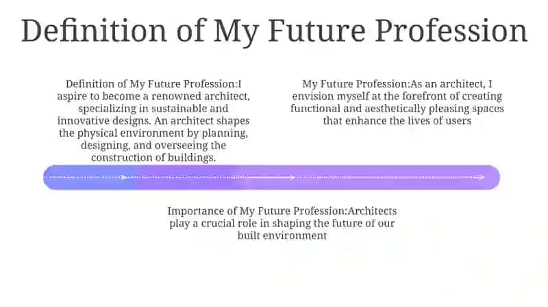 My Future Profession 3