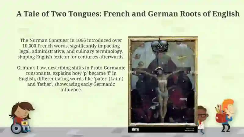 A Tale of Two Tongues: French and German Roots of English 3