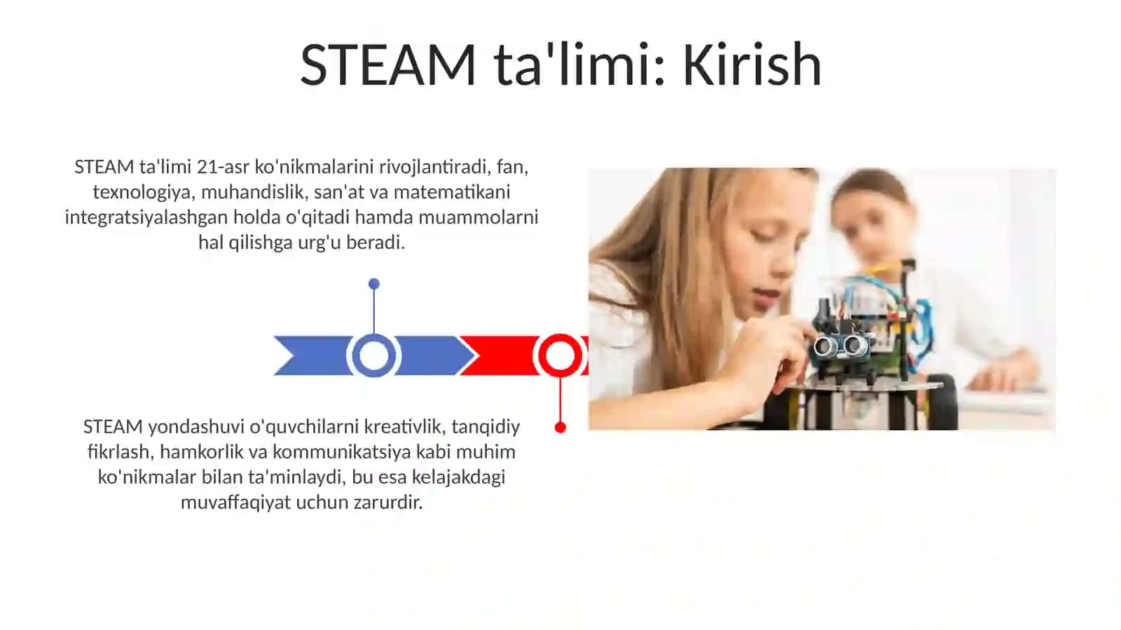STEAM ta'lim 3