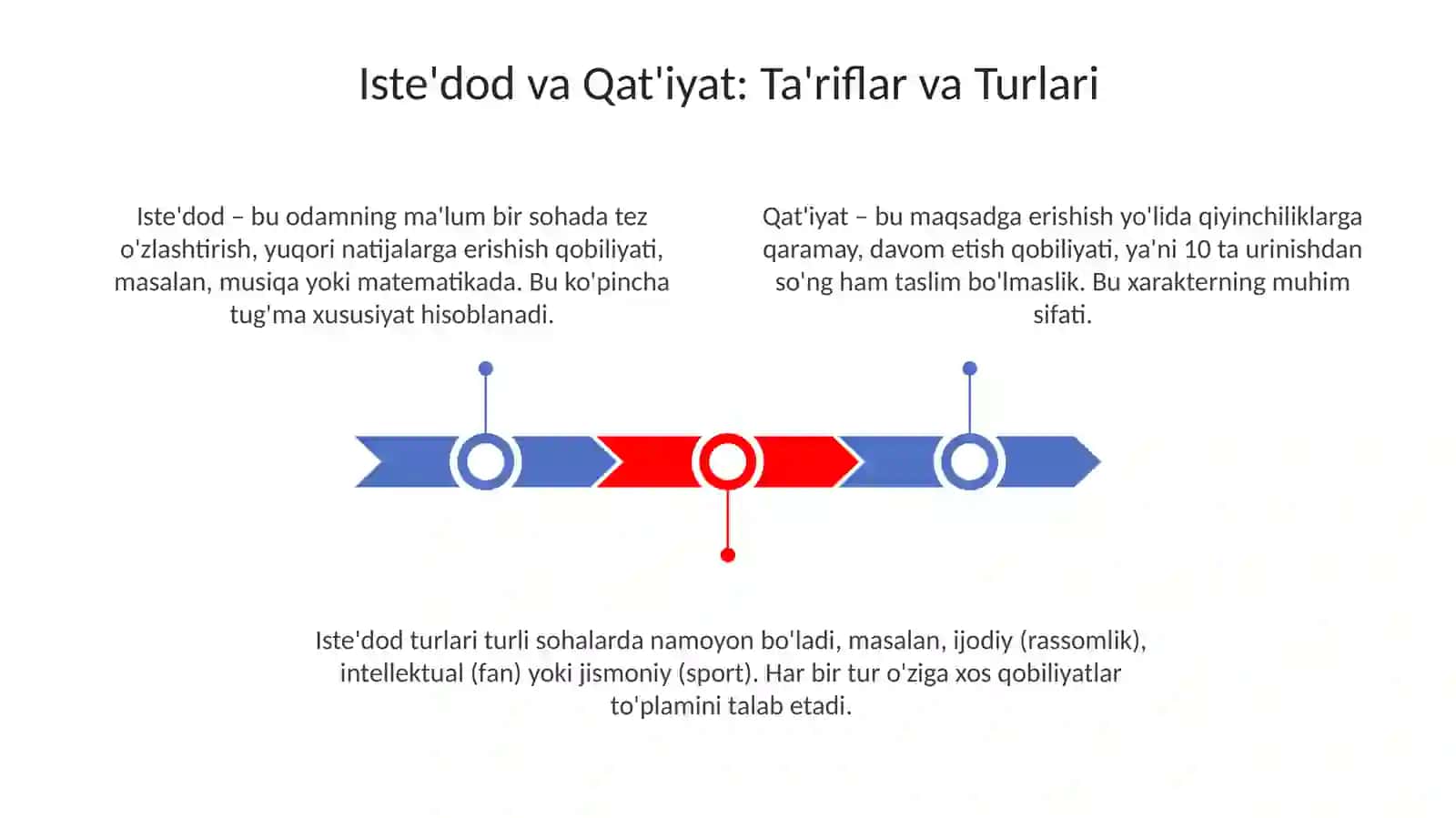 Iqtidorvaqatiyat 3