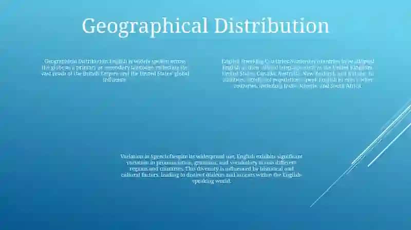English Speaking Countries 3