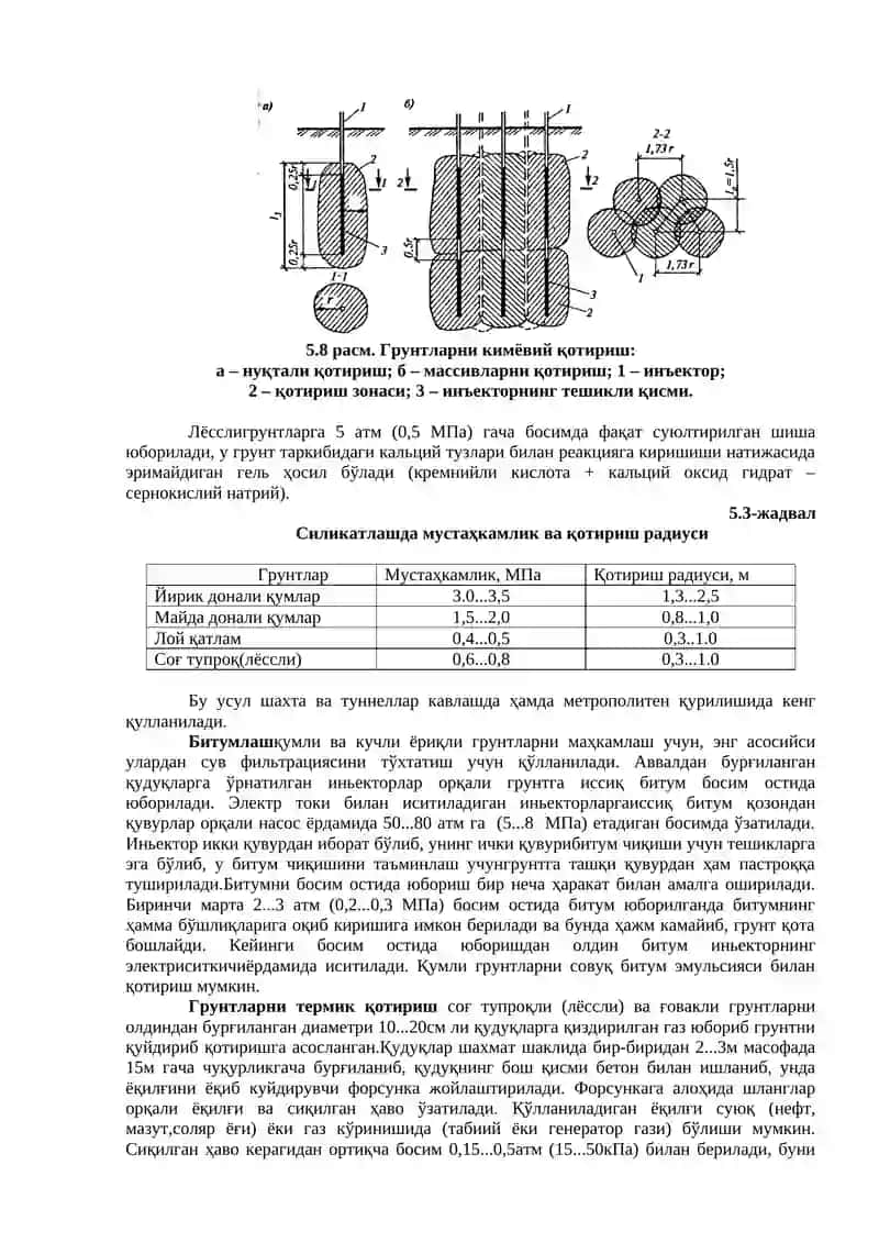 Грунтларни сунъий қотириш 3