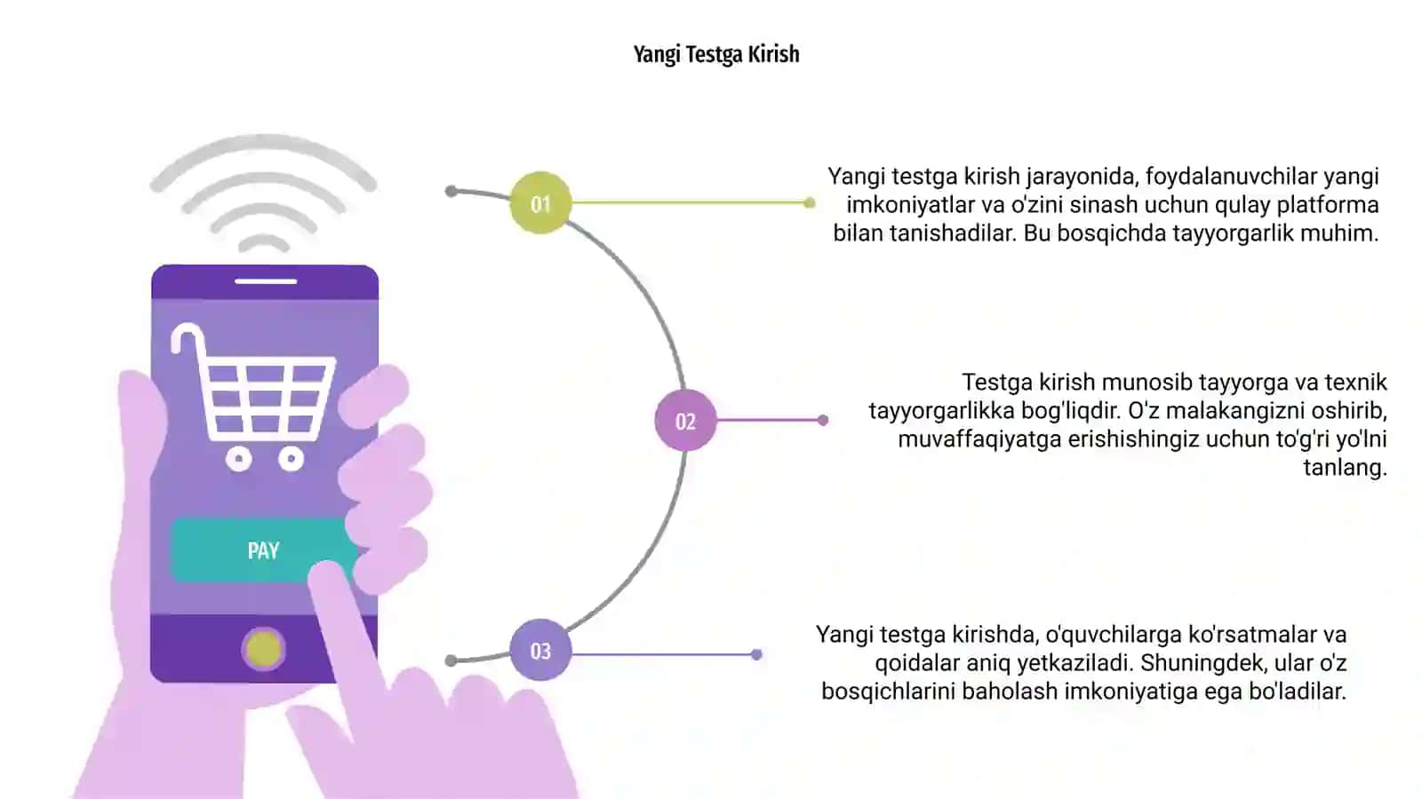 Yangi Test 3