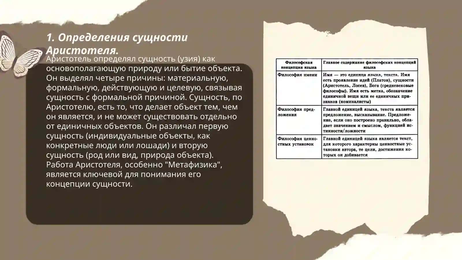 Классификация определений восточных и западных мыслителей о сущности 3