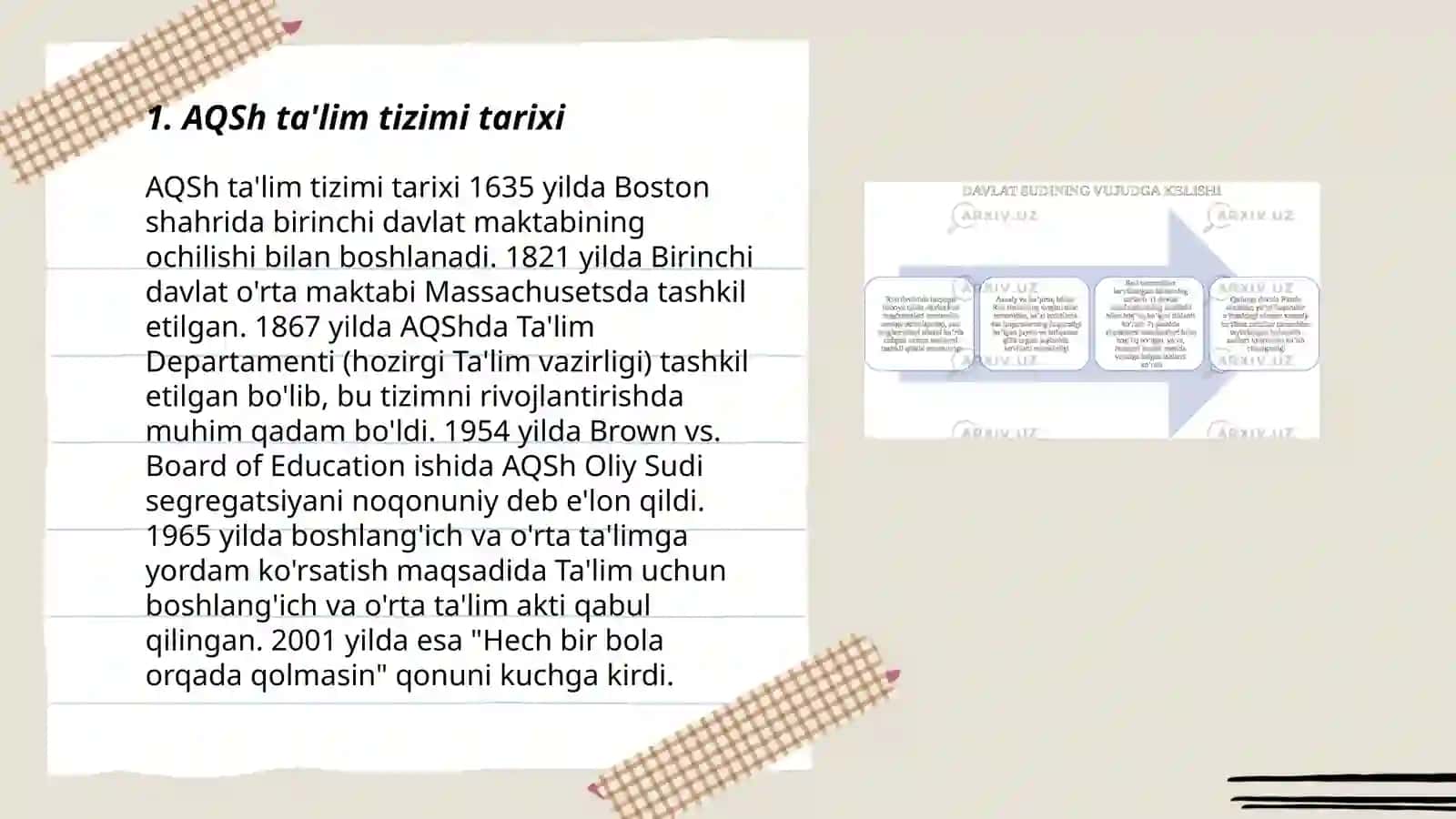AQSh ta'lim tizimi tarixi 3