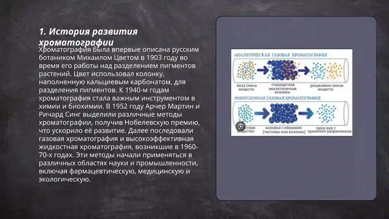 Хроматография: Виды и её значение в аналитической и фармацевтической химии 3