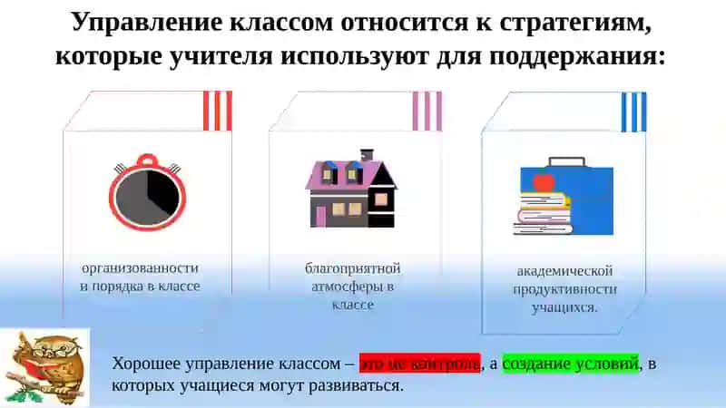 Управление классом 3