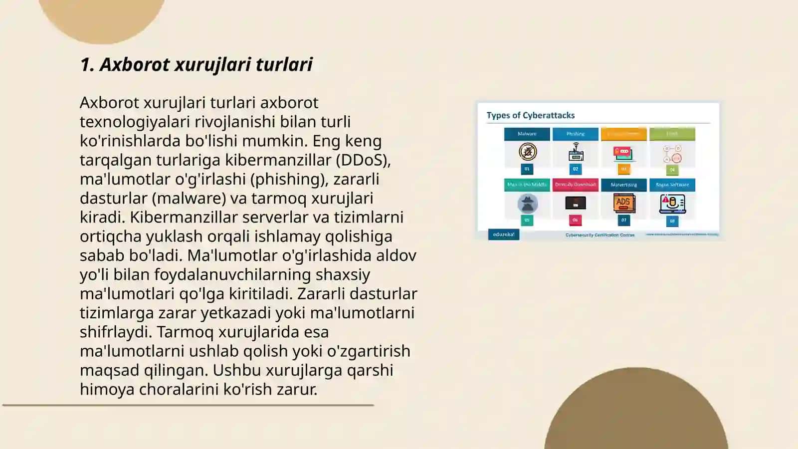 Axborot xurujlari turlari 3